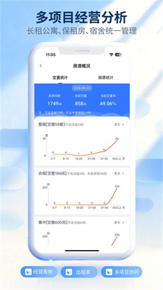 ȫ��ͨ v7.0.11