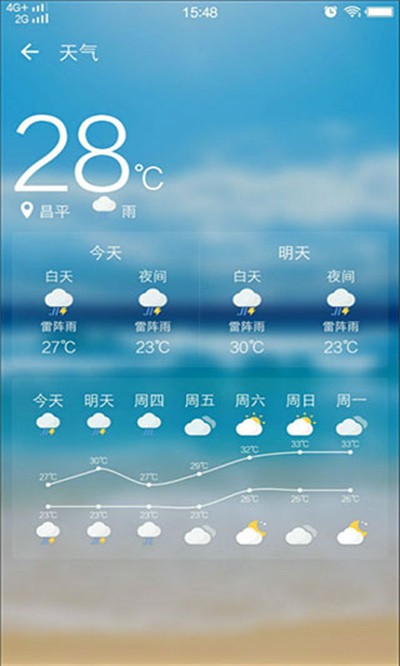 ��Ӱ���� v1.7.33