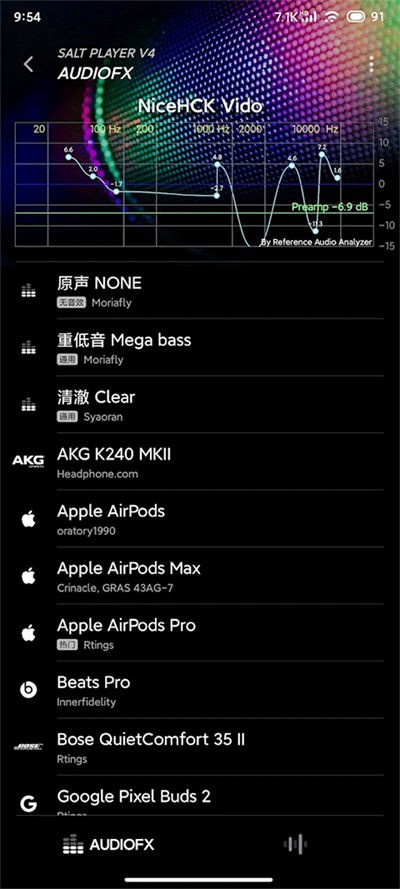 �������� v12.0.02