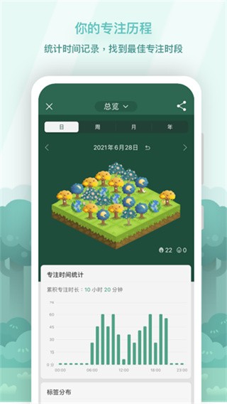 Forest רעɭ�� v5.19.51