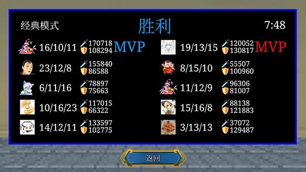 һ���ռ��Ҷ� v2.6.34