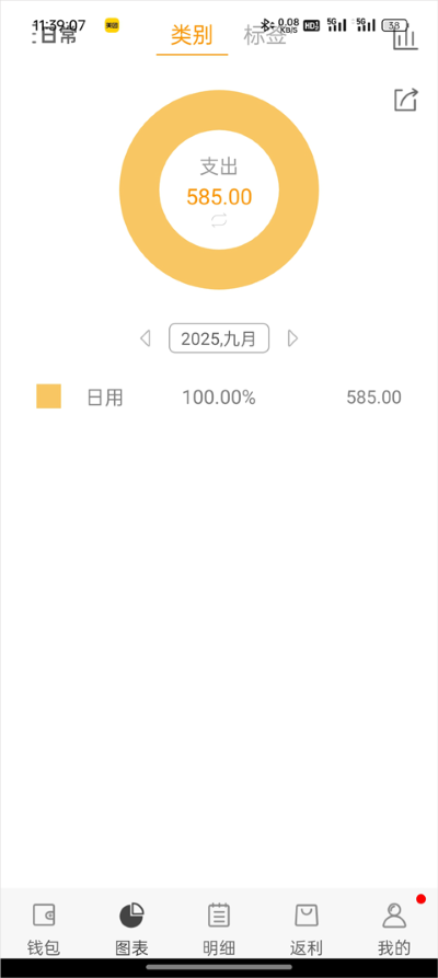 ��������ֻ���