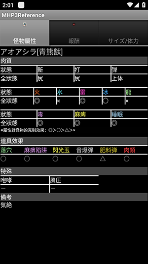 怪物猎人p3数据库中文版(MHP3Reference) 怪物猎人p3数据库中文版(MHP3Reference)