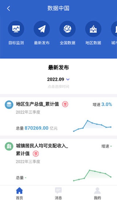 数据中国 数据中国