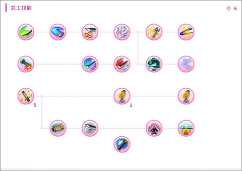 托兰异世录ToramOnline 托兰异世录ToramOnline