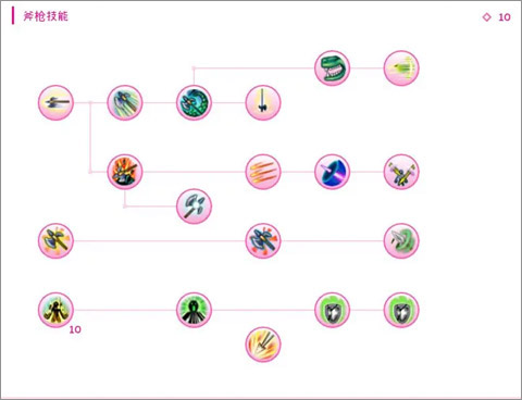 托兰异世录ToramOnline 托兰异世录ToramOnline