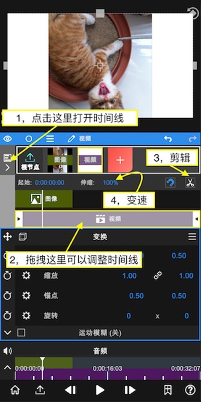 NodeVideoרҵ��