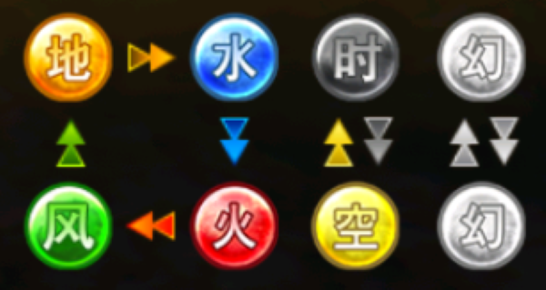 闪之轨迹北方战役手游 闪之轨迹北方战役手游