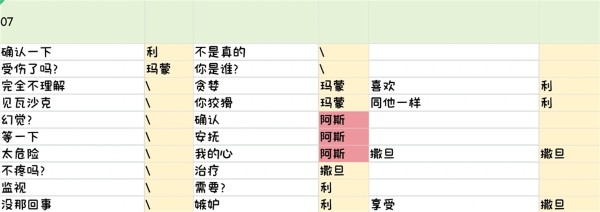 快穿之小言模拟器折相思 快穿之小言模拟器折相思