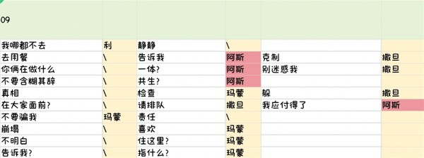 快穿之小言模拟器折相思 快穿之小言模拟器折相思