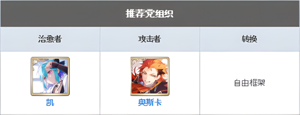 恶魔王子与提线木偶日服 恶魔王子与提线木偶日服