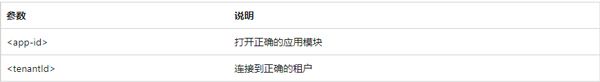 power apps安卓版 power apps安卓版