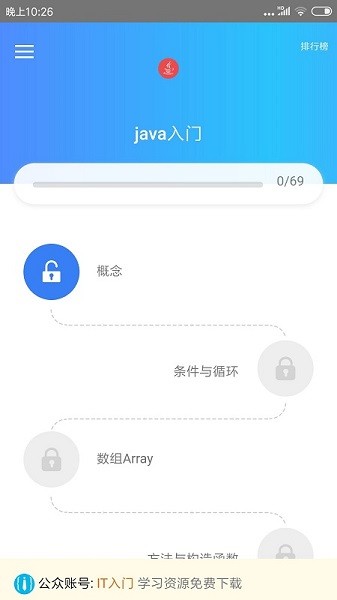 java�̳�����
