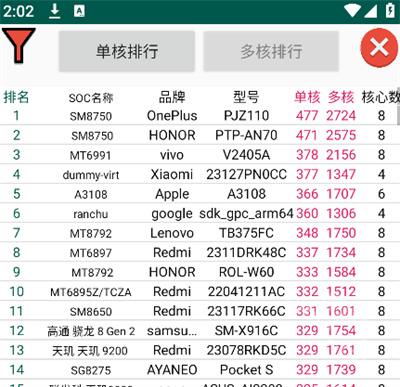 ����app
