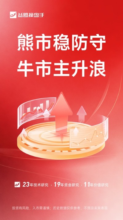 ���˲������ֻ�������