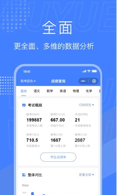 五岳阅卷软件 五岳阅卷软件