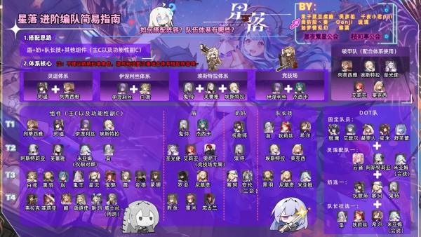 星落游戏最新版 星落游戏最新版