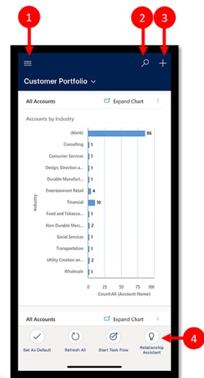 Power Apps�ٷ���