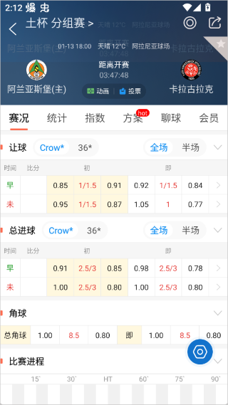 球探体育比分app 球探体育比分app