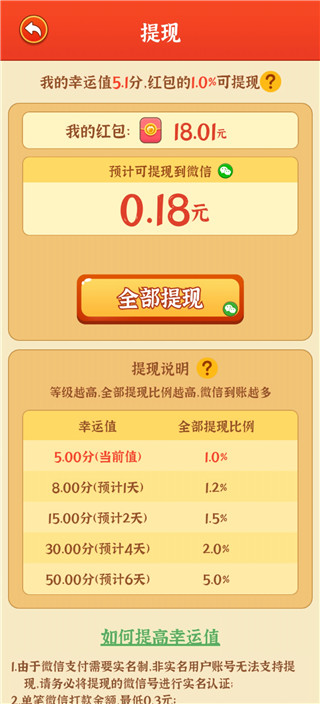 ����ũ��Ժ�����޸İ�
