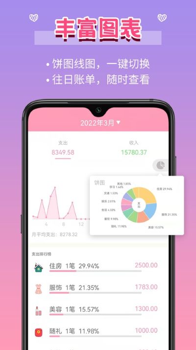 女生记账 女生记账