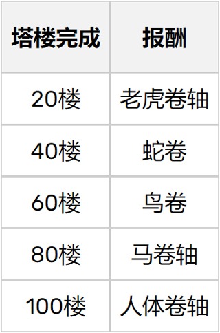 ����ǹ���粵�ռ�֮���ֻ���