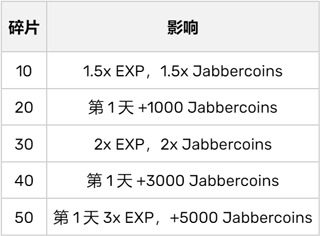 ����ǹ���粵�ռ�֮���ֻ���