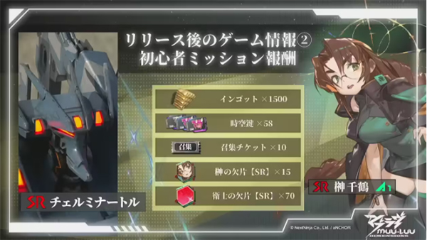 Muv Luv Dimensions Muv Luv Dimensions