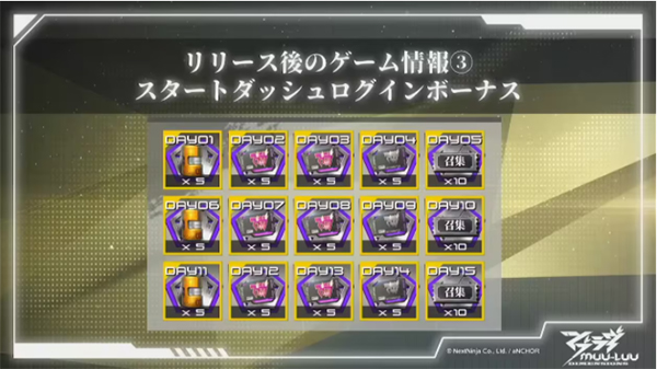 Muv Luv Dimensions Muv Luv Dimensions