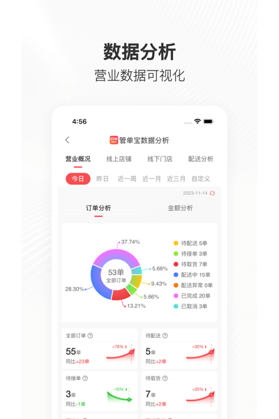 管单宝官方版 管单宝官方版