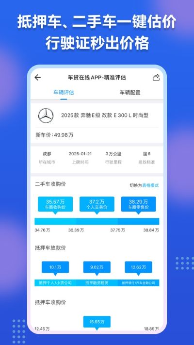 车贷在线 车贷在线