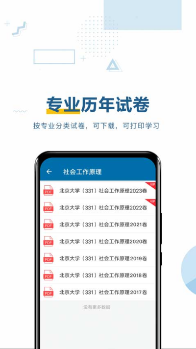 ���б����app