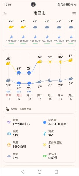rainviewer�ٷ�����