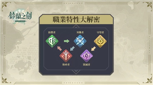 ����֮��Ϊ���ƽ���������İ�