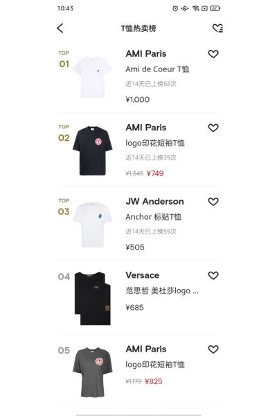 farfetch������app
