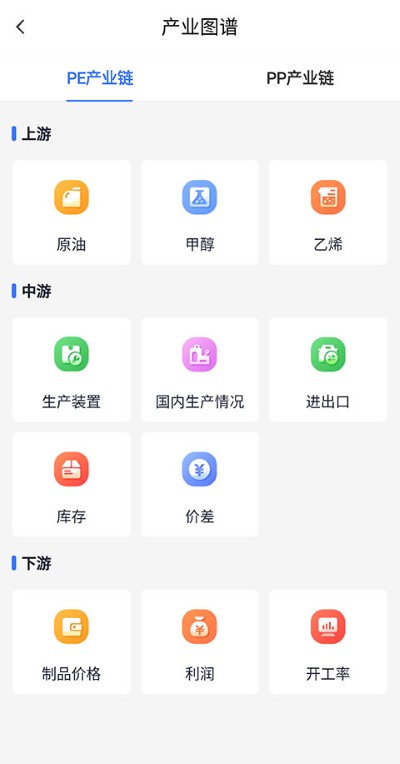专塑视界app最新版 专塑视界app最新版