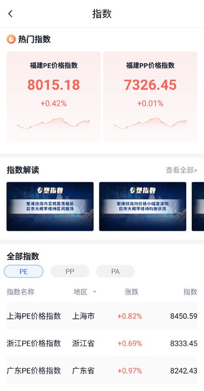 专塑视界app最新版 专塑视界app最新版