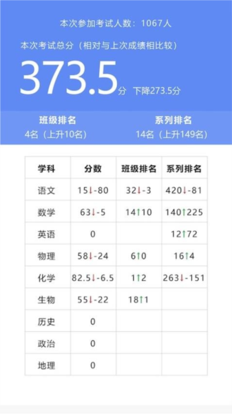 校享云家校通最新版 校享云家校通最新版