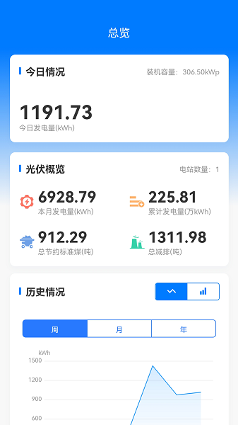 绿能云窗软件 绿能云窗软件
