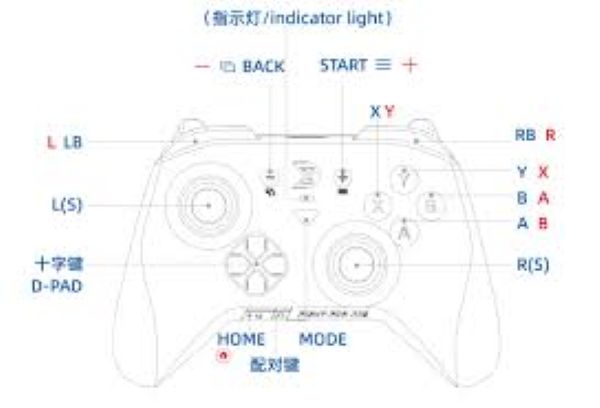 xbox360�ֱ�����win10