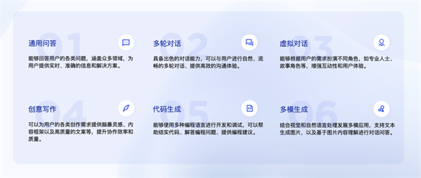智谱清言ai 智谱清言ai