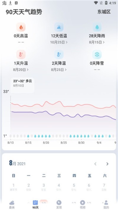 最美天气官方版 最美天气官方版