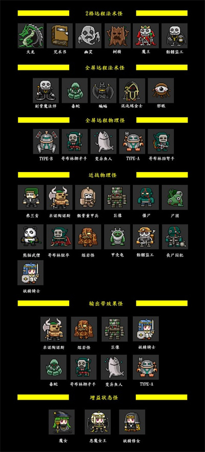 迷你地下城2无限金币 迷你地下城2无限金币