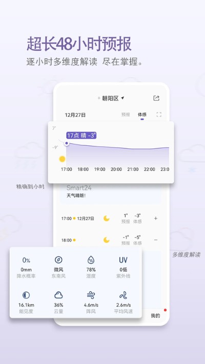 中国天气去广告版 中国天气去广告版