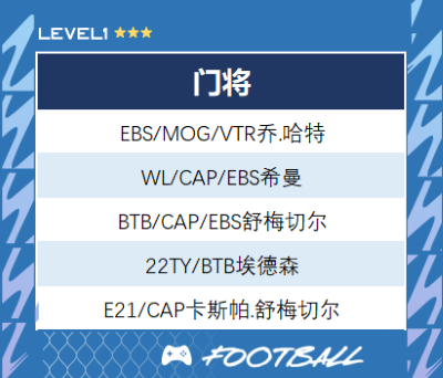 fifa online4�ٷ�����