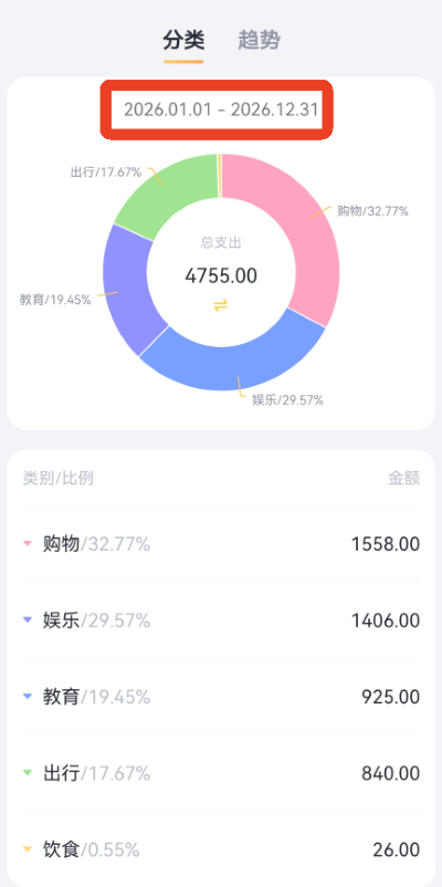 叨叨记账官方版 叨叨记账官方版