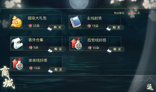 太子殿下不容易最新版 太子殿下不容易最新版