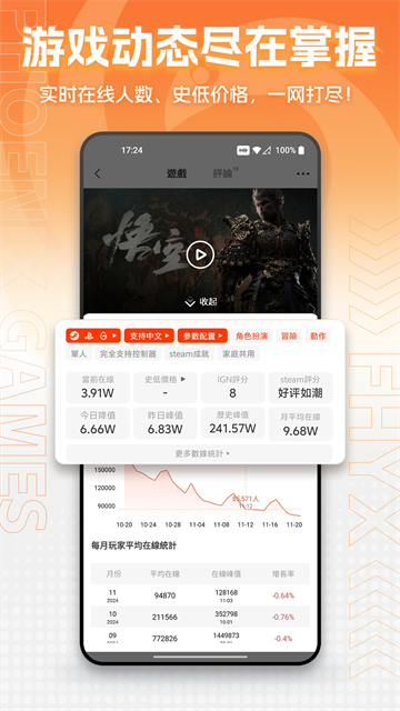 凤凰游戏商城app 凤凰游戏商城app