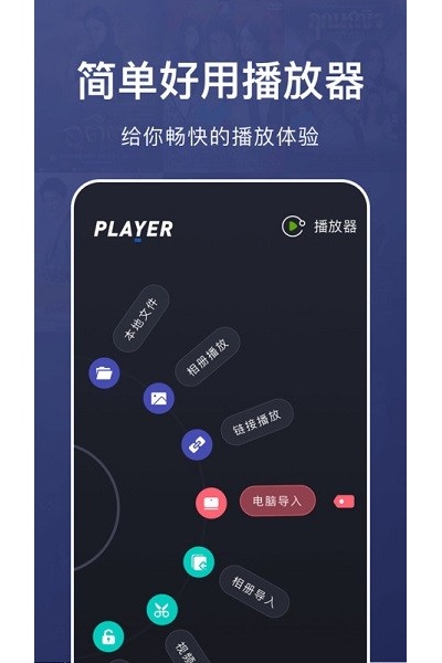 �ֿ���Ƶ������app