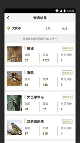 识鸟家 识鸟家